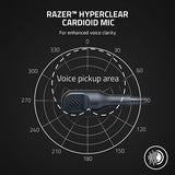 Razer Kaira Pro for Playstation Headset